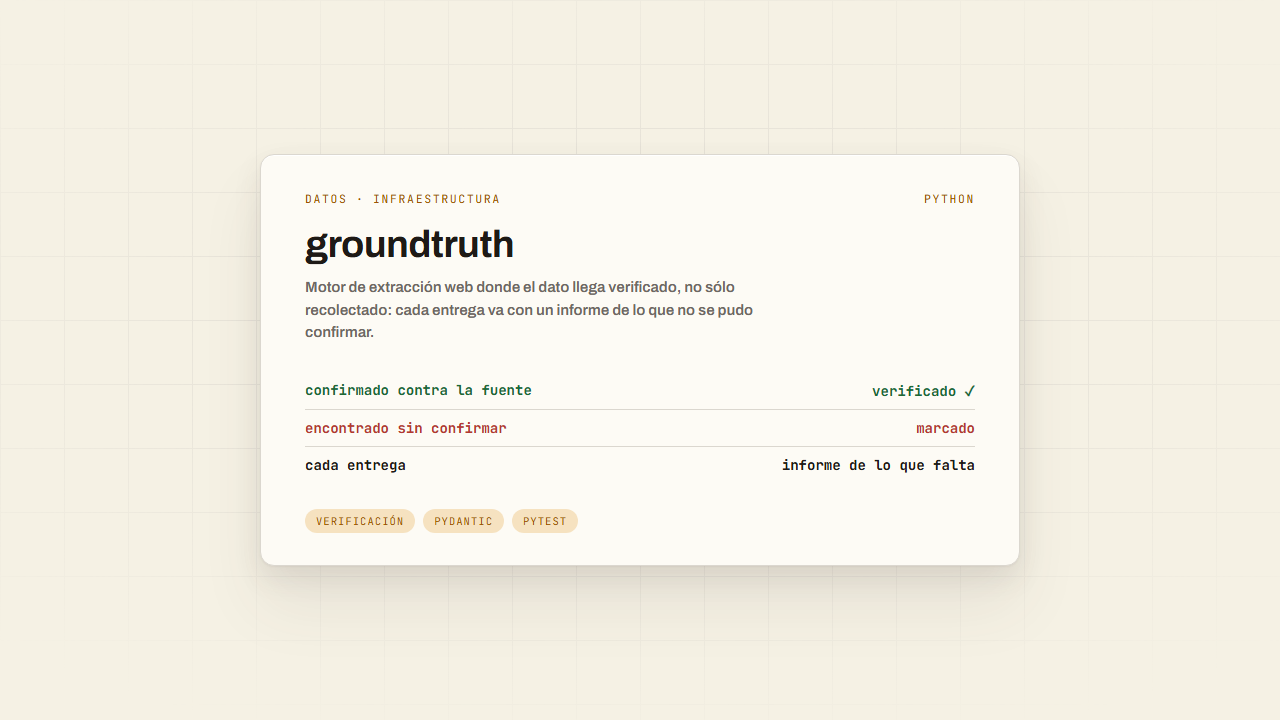 groundtruth — Extracción de datos verificada